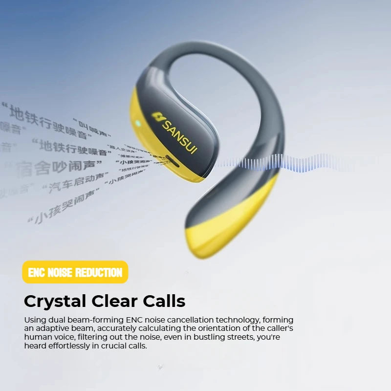 SANSUI T19 Bluetooth Wireless Open Ear Headphones with Spacial Audio