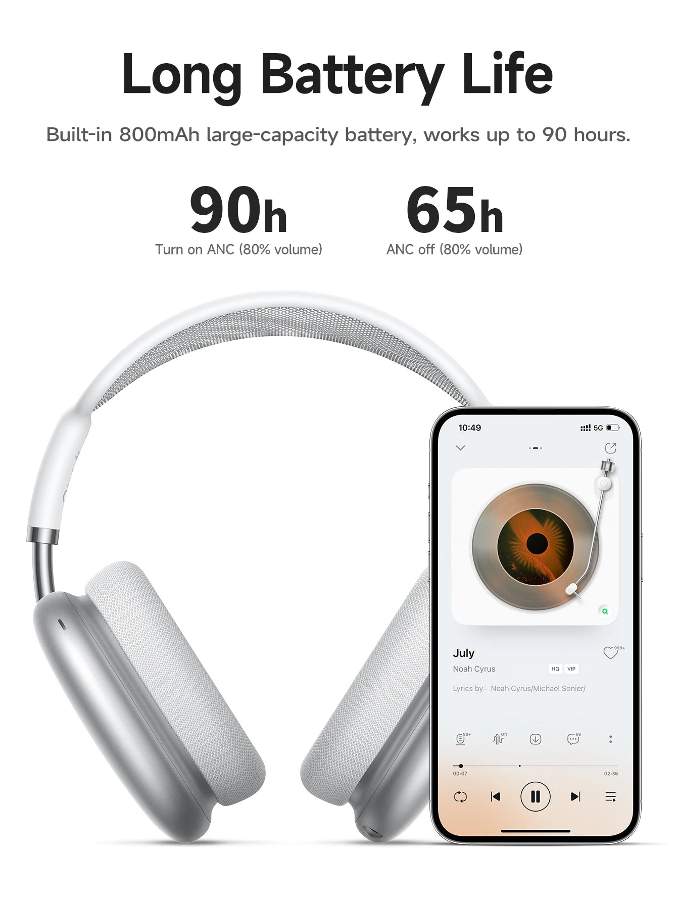 HOCO W55 Plus Noise Cancelling Bluetooth Wireless Headphones