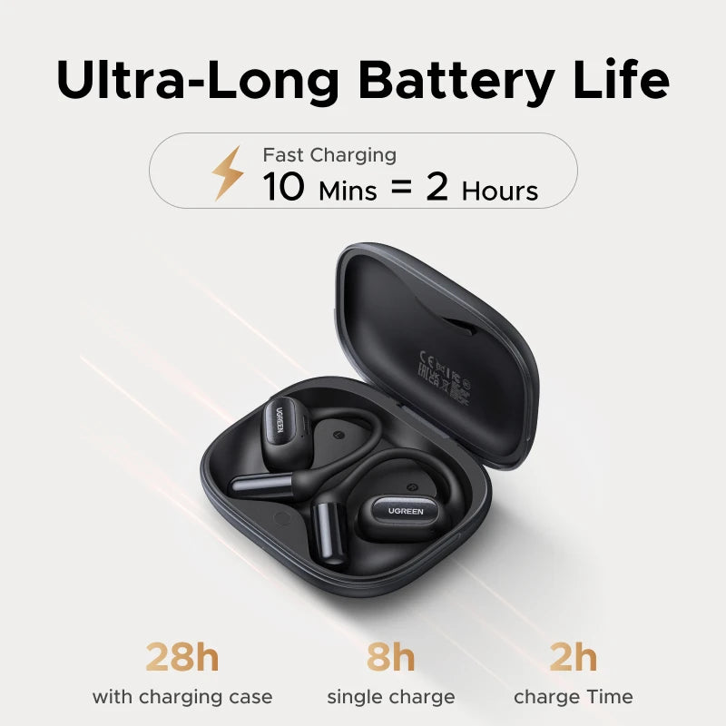UGREEN FitBuds Bluetooth Wireless Open Ear Headphones