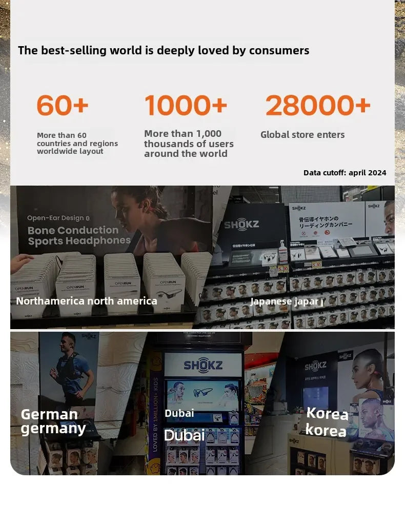 SHOKZ OpenRun Pro 2 Bone Conduction Sports Headphones