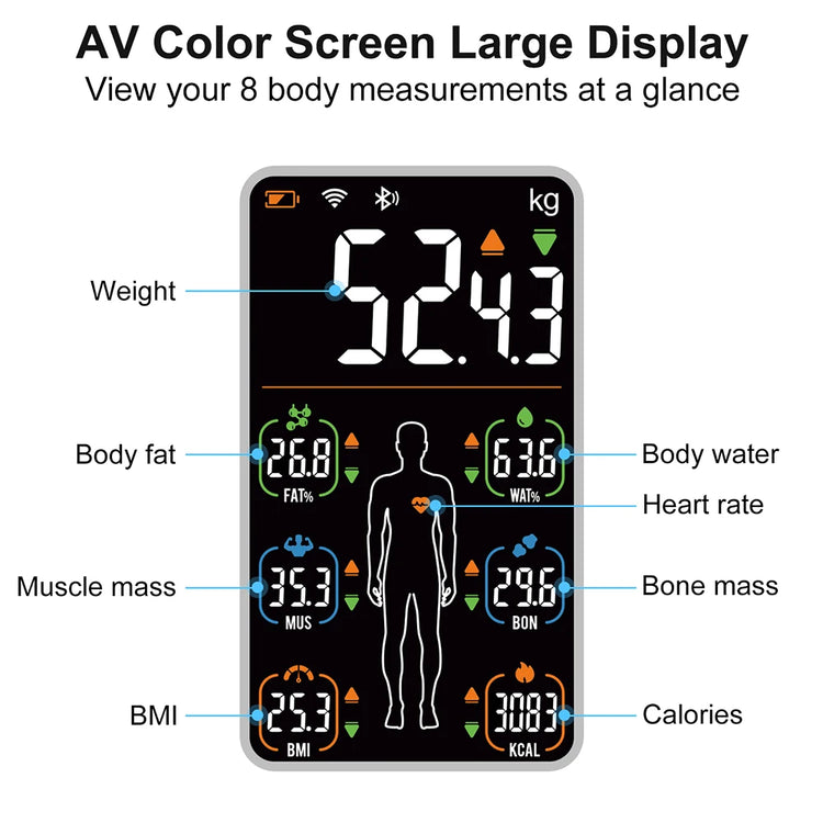 weighing scale pocket