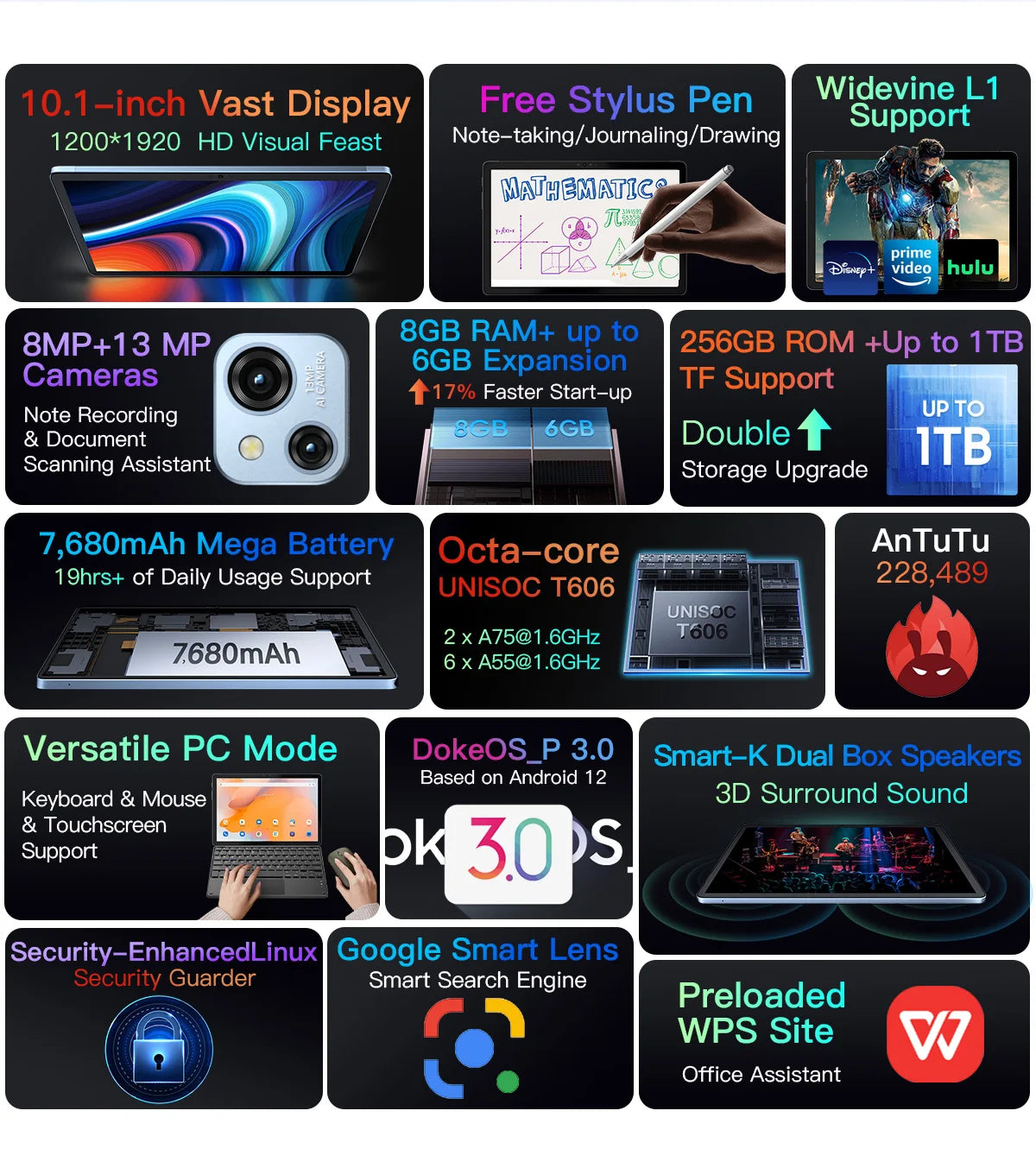 BLACKVIEW Oscal Pad 13 10.1" HD WiFi Android Tablet - 256GB