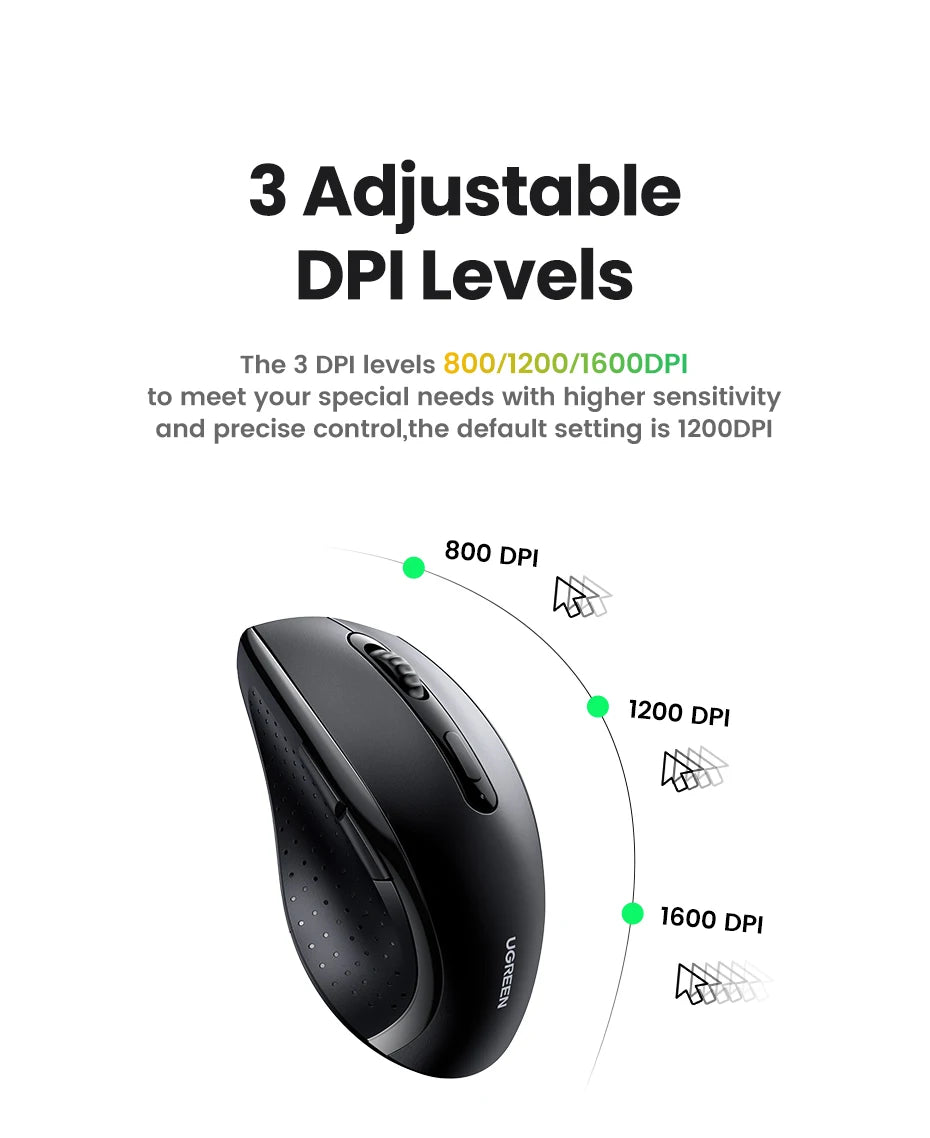 UGREEN MU511 Ergonomic Wireless Mouse