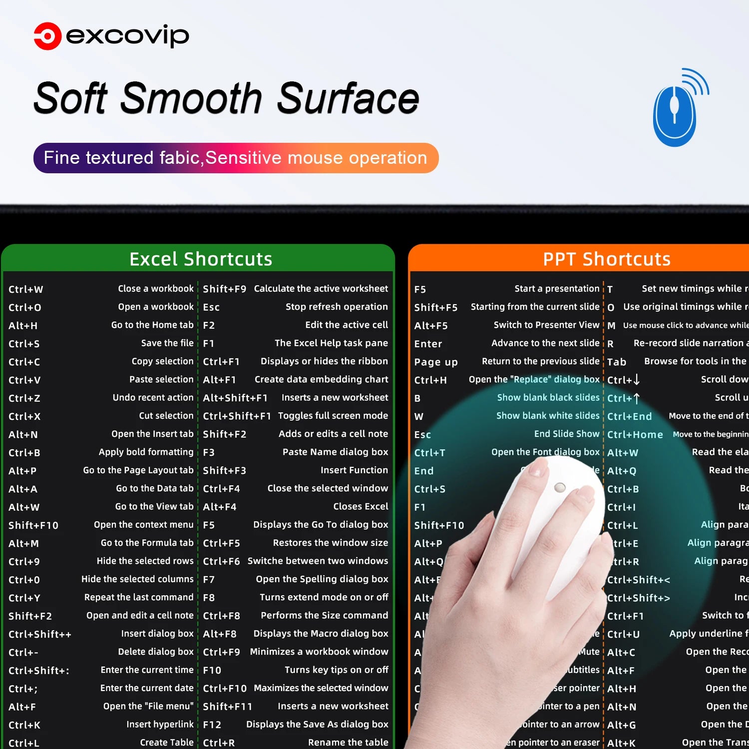 EXCO Non-Slip Office Shortcuts Desk Mat & Gaming Pad