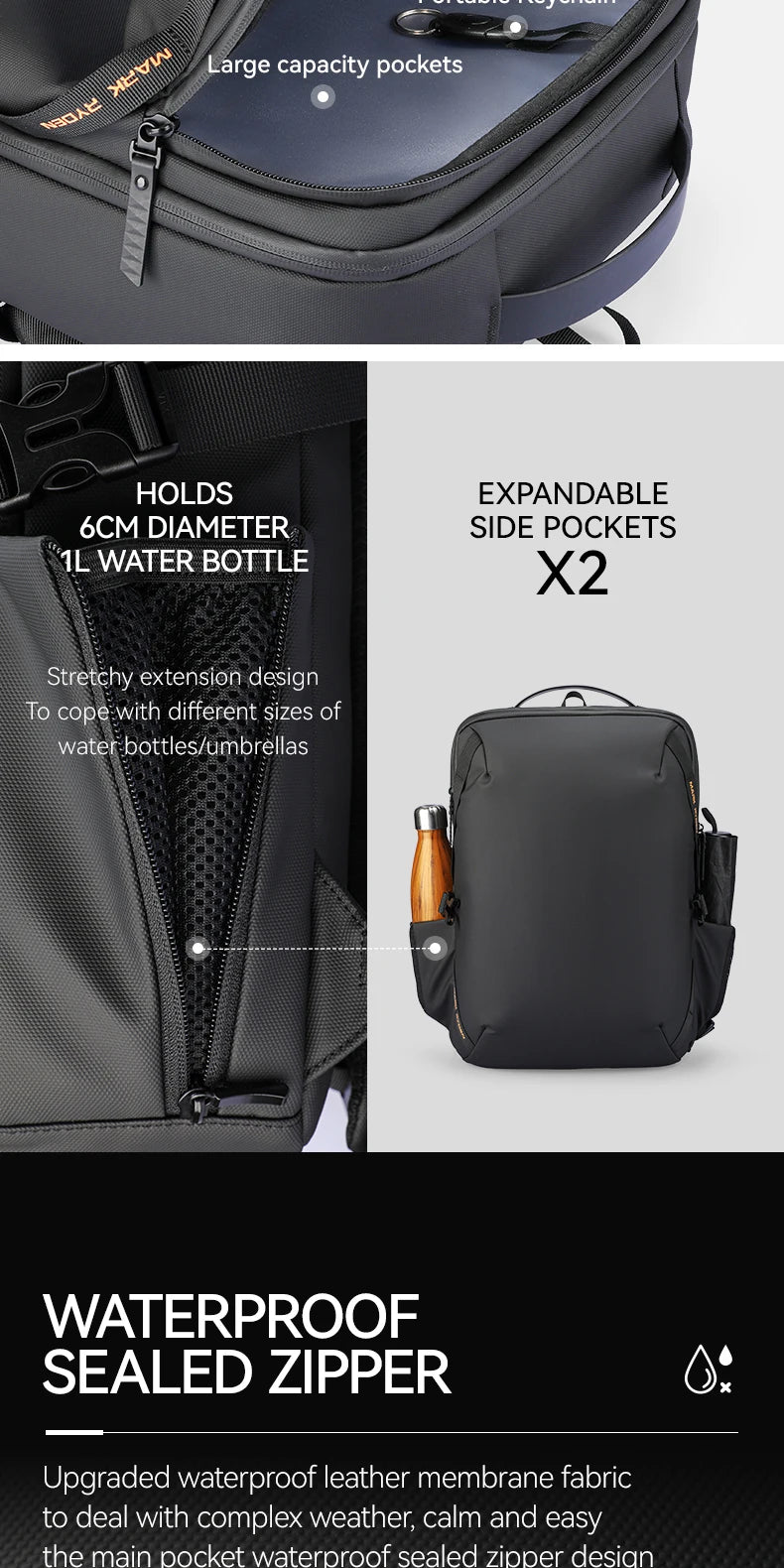 MARK RYDEN MR2493 Business Travel Backpack