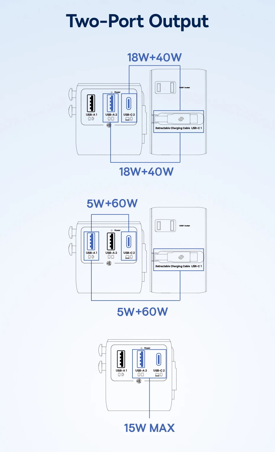 BASEUS EnerCore CG11 GaN5 Universal Travel Adapter