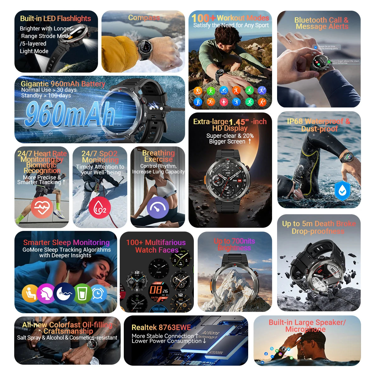 BLACKVIEW W50 Pro 1.45" Tactical Smart Watch