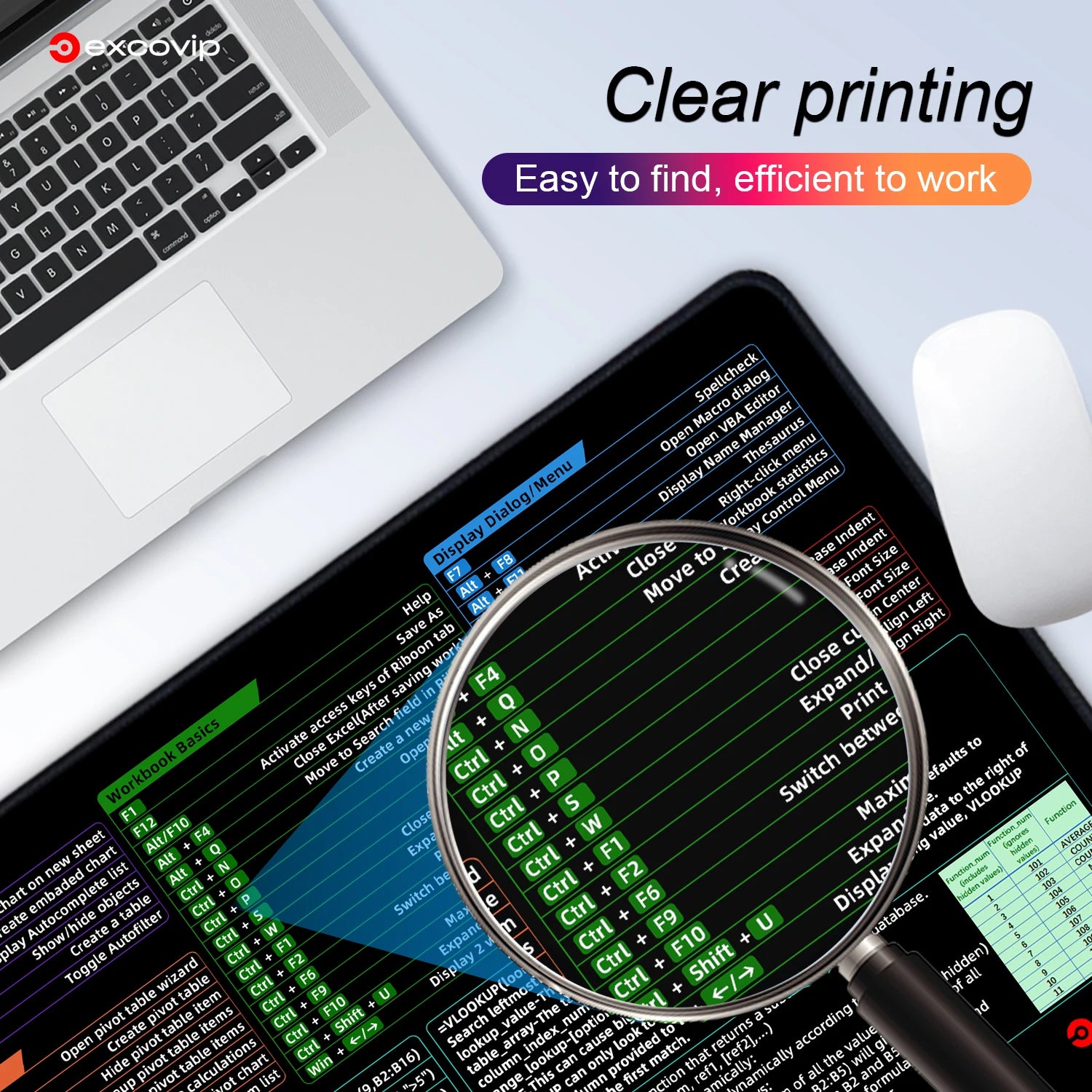 EXCO Non-Slip Excel Shortcuts Desk Mat & Gaming Pad