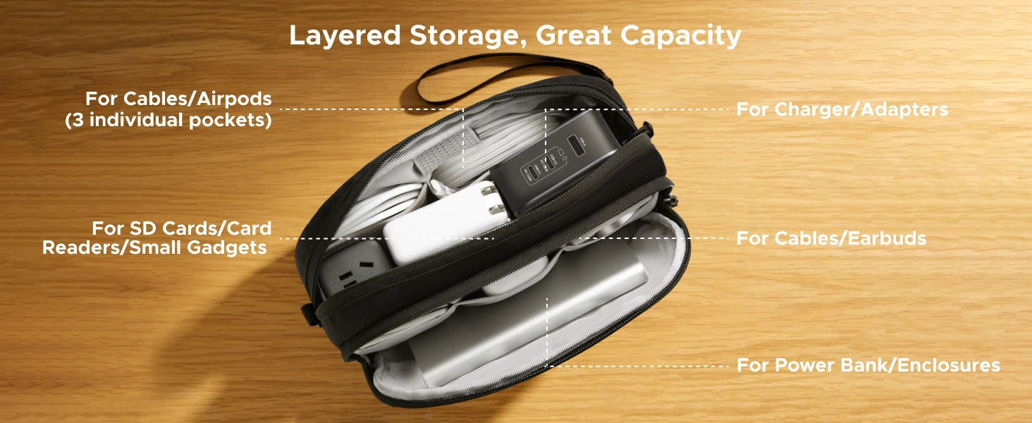 UGREEN Portable Tech Storage Travel Bag