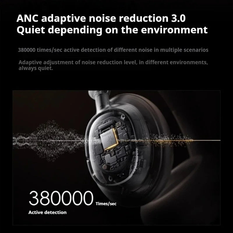 BASEUS BH1 NC ANC Bluetooth Wireless Headphones