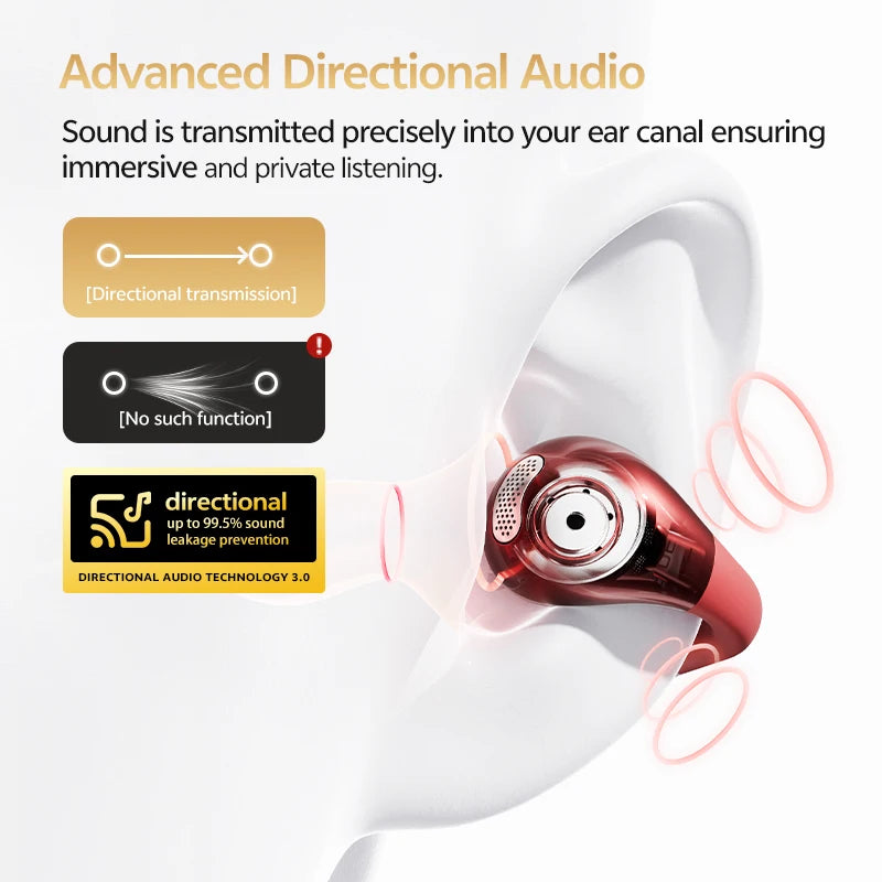 QCY Crossky C30S Clip-on Open Ear Wireless Bluetooth Earbuds