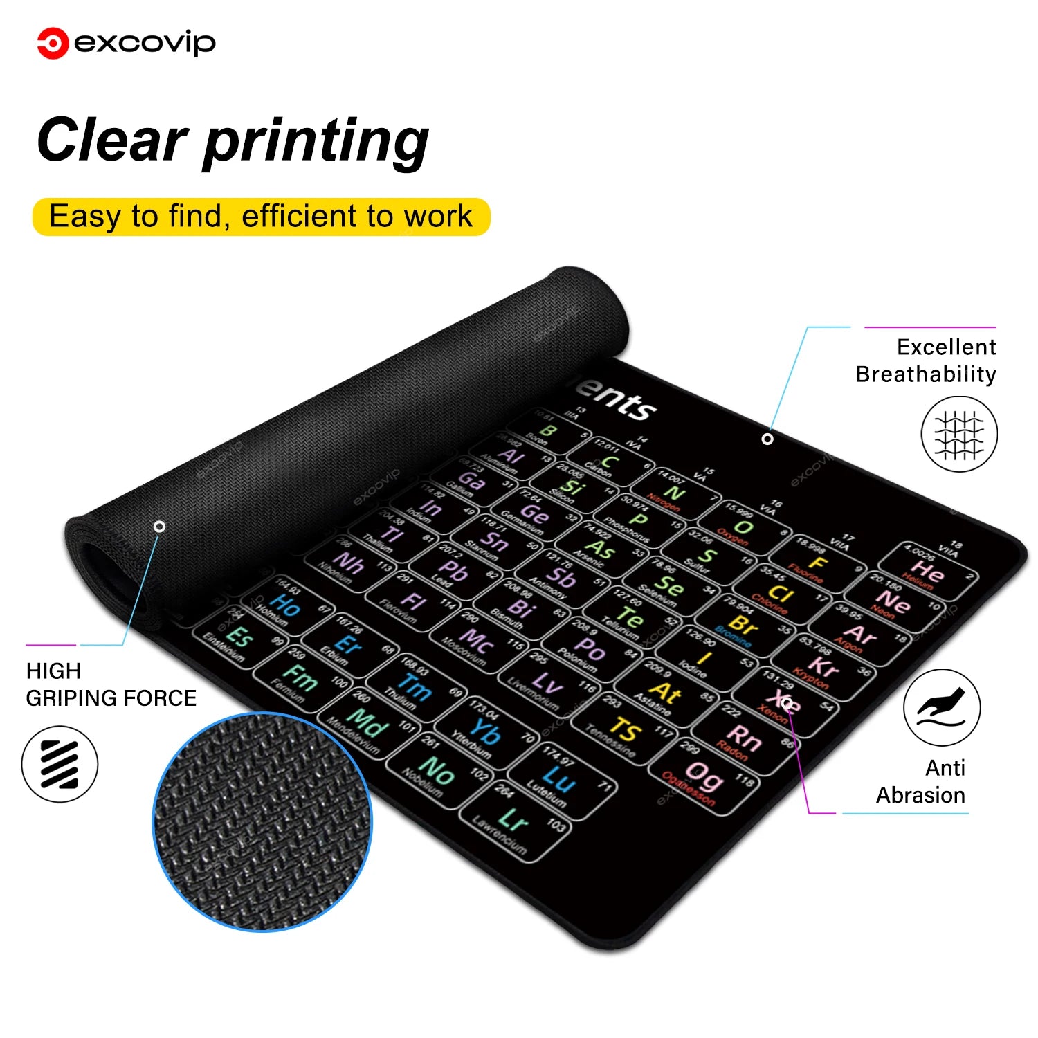EXCO Non-Slip Periodic Table Desk Mat & Gaming Pad