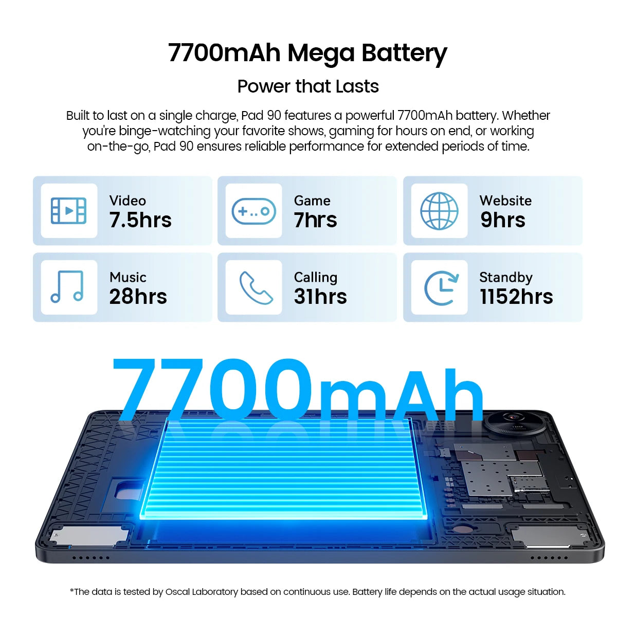 BLACKVIEW Oscal Pad 90 10.92" WiFi Android Tablet - 128GB
