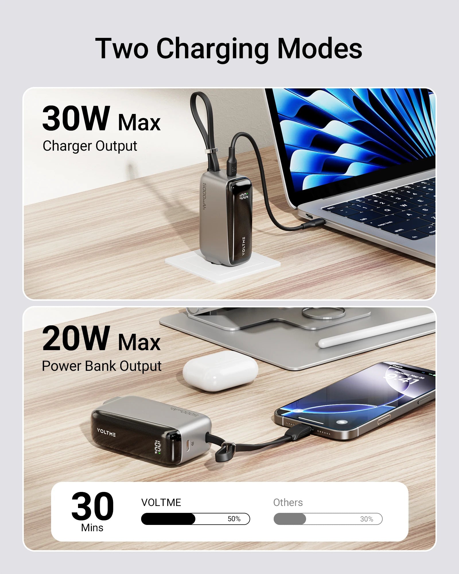 VOLTME GaN Zero 5K Hybrid 3in1 Power Bank and Wall Charger