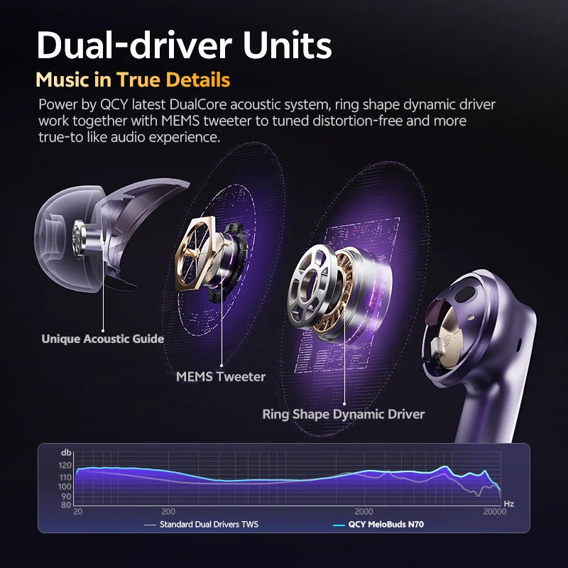 QCY MeloBuds N70 Adaptive Noise Cancelling Bluetooth Wireless Earphones