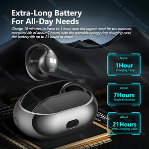 bluetooth headphones wireless headphones​

