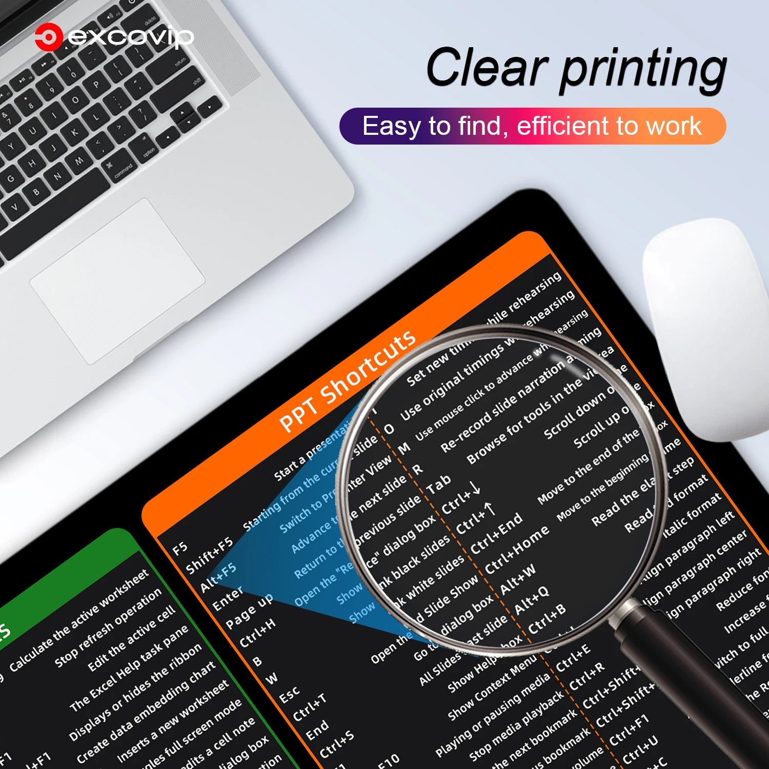 EXCO Non-Slip Office Shortcuts Desk Mat & Gaming Pad