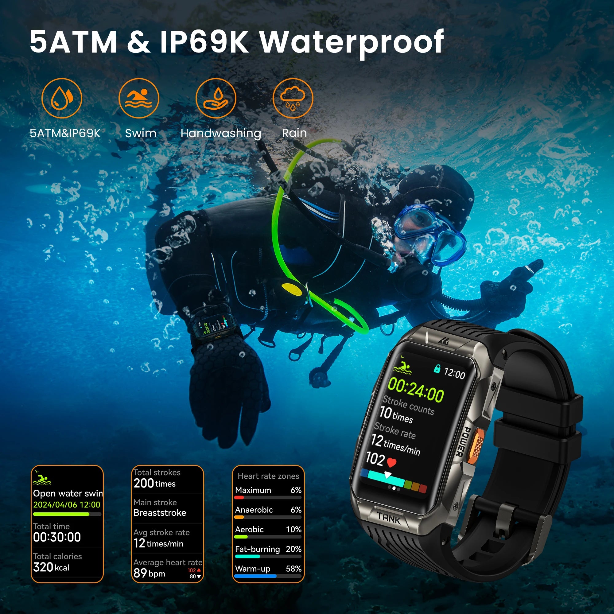 KOSPET Tank X2 Ultra 1.64" AMOLED GPS Smart Watch
