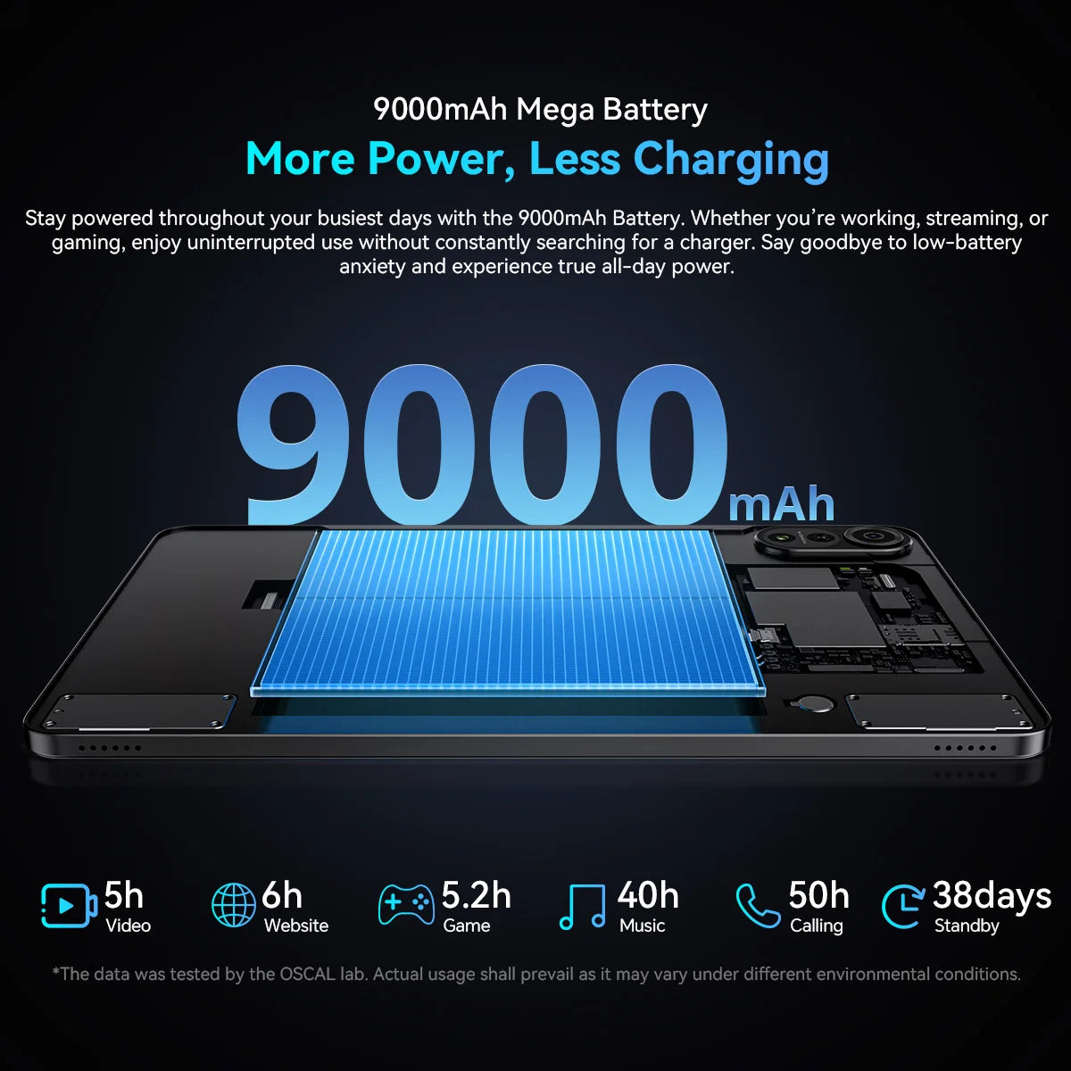BLACKVIEW Oscal Pad 100 12" FHD 4G Android Tablet - 256GB