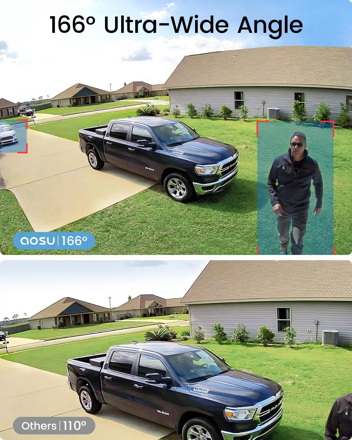 AOSU 3MP Solar Powered Wireless Home Security Smart Camera Kit - 2pk