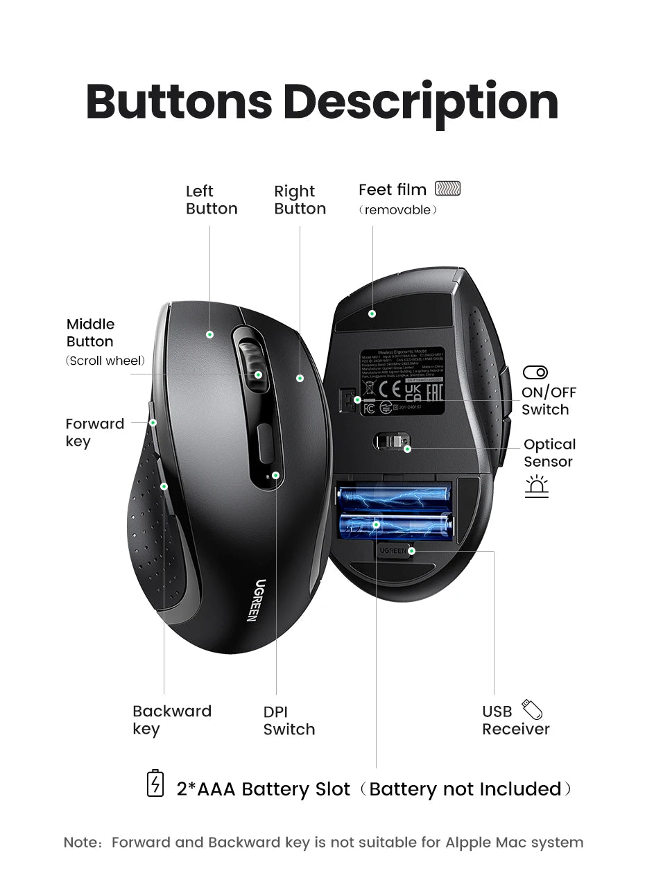 UGREEN MU511 Ergonomic Wireless Mouse