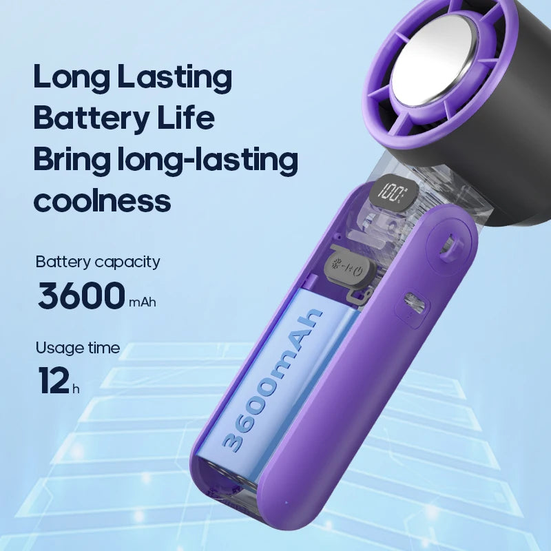 KINSCOTER F53K Rechargeable Portable Handheld Fan