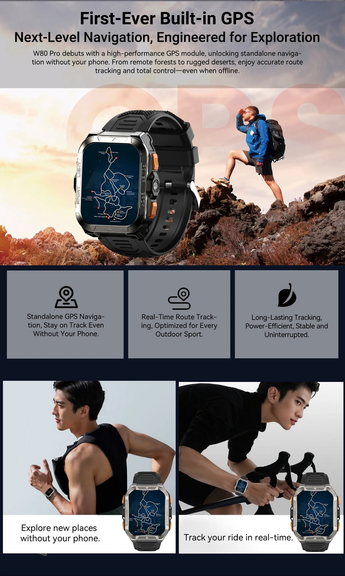 BLACKVIEW W80 Pro 1.91" GPS Smart Watch