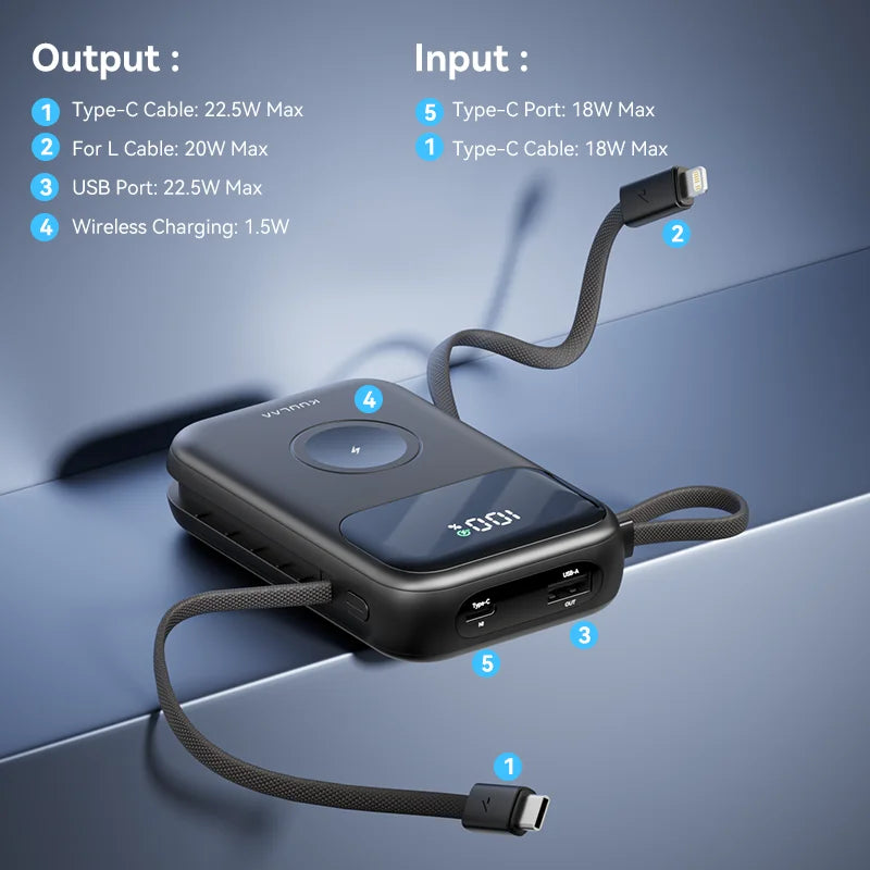 KUULAA 22.5W 10000mAh Portable Charger and Power Bank