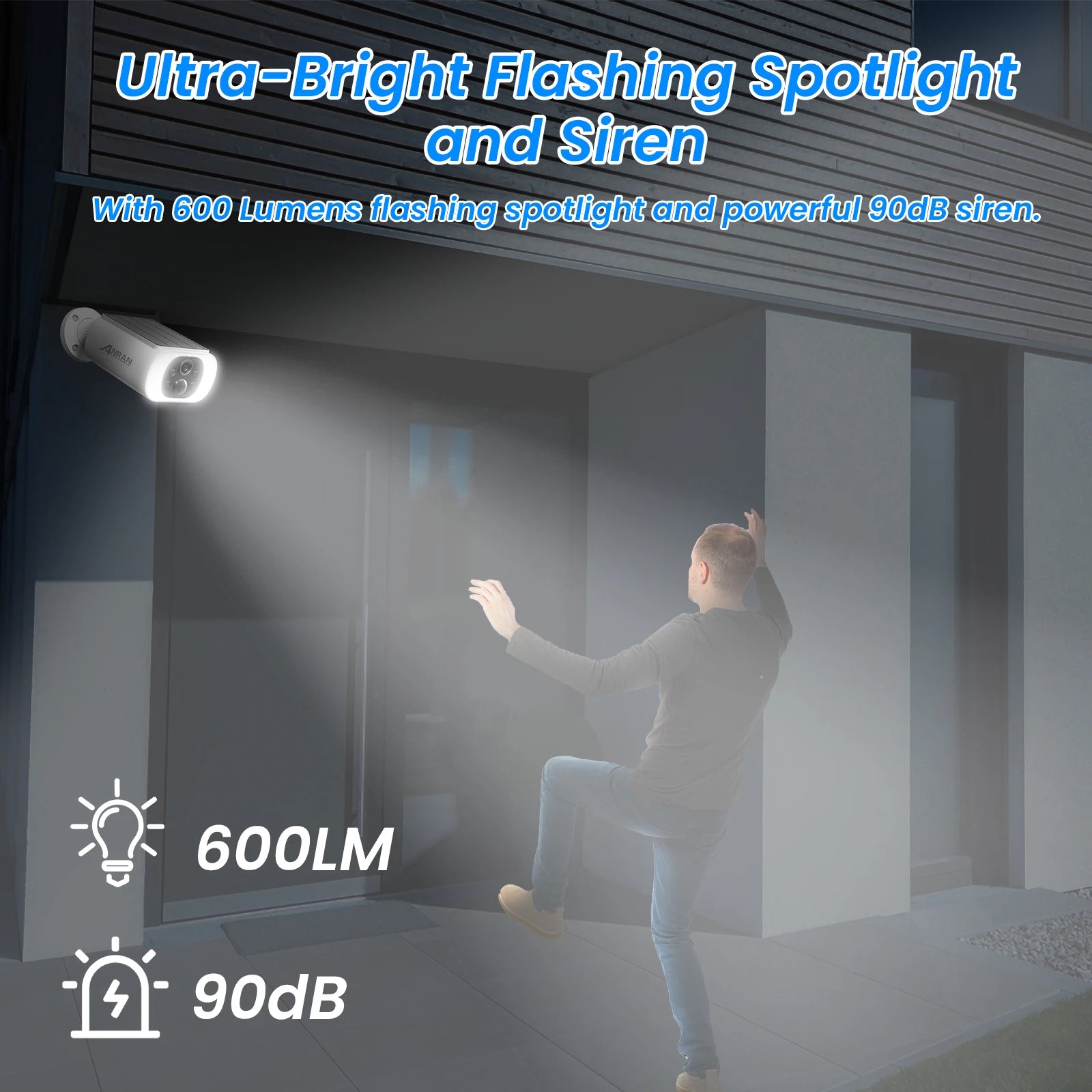 ANRAN 3MP Solar Powered Smart Home Security Camera Kit