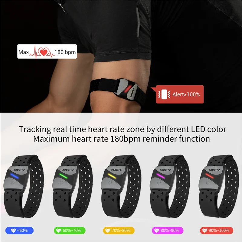 COOSPO HW807 Heart Rate Monitor Armband