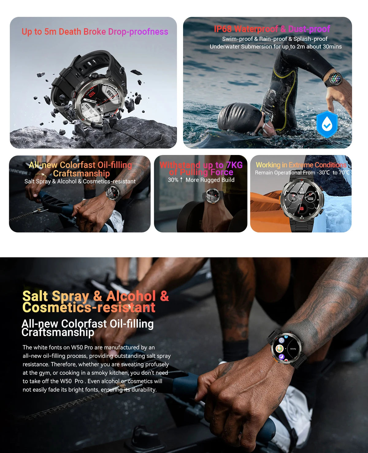 BLACKVIEW W50 Pro 1.45" Tactical Smart Watch