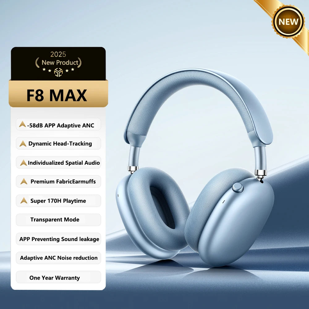 PICUN F8 Max Hybrid ANC Bluetooth Wireless Headphones