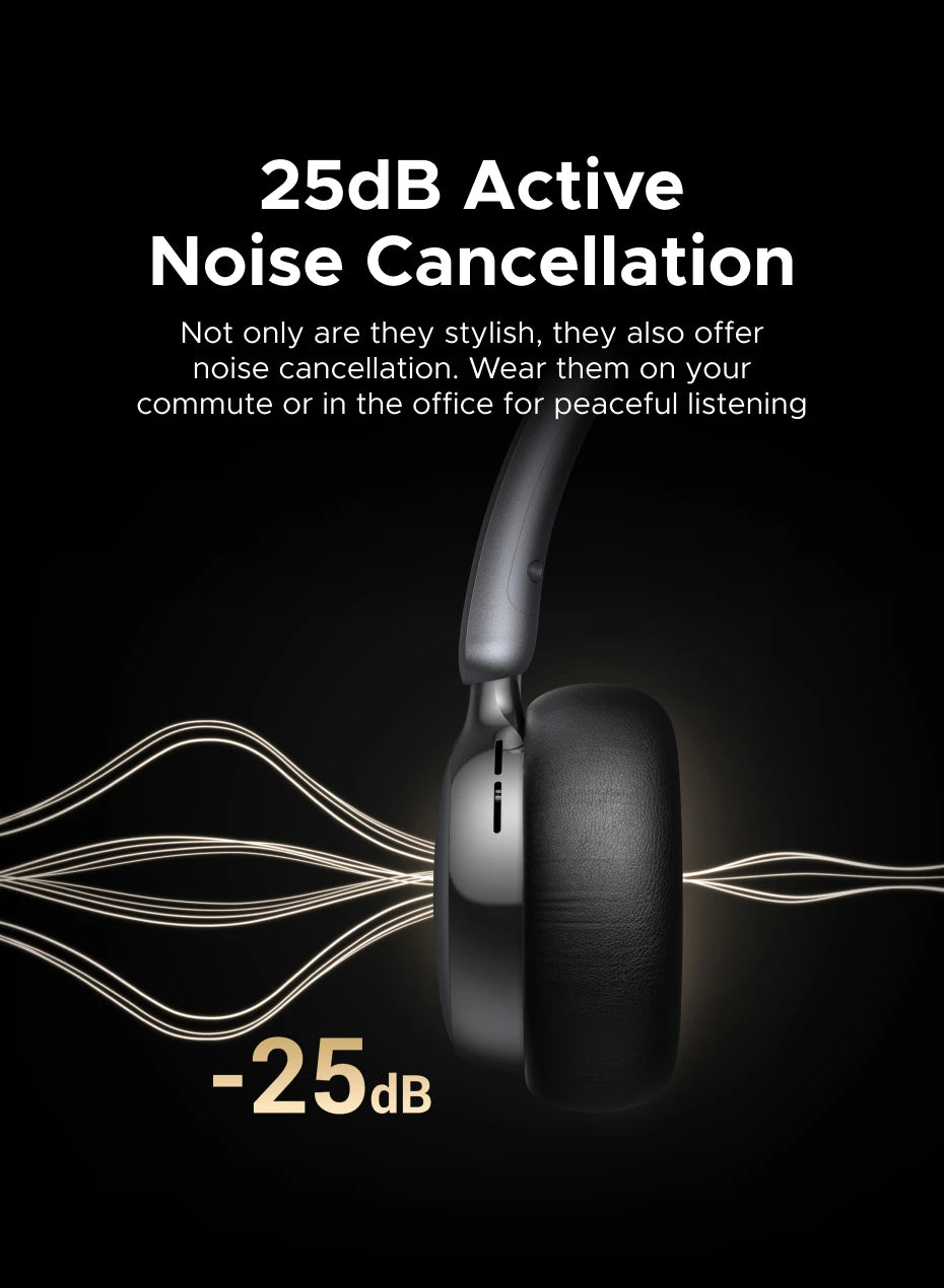 UGREEN Studio Plus Noise Cancelling Bluetooth Wireless Headphones