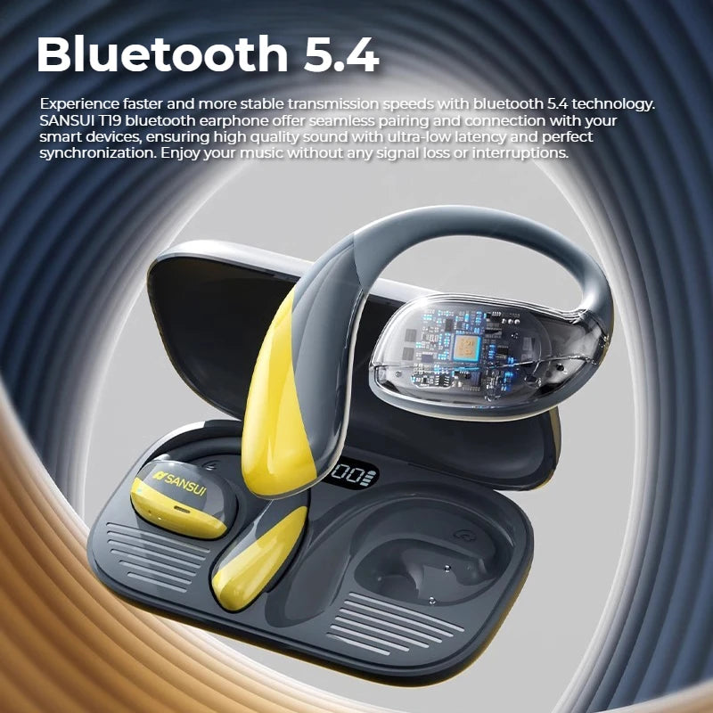 SANSUI T19 Bluetooth Wireless Open Ear Headphones with Spacial Audio