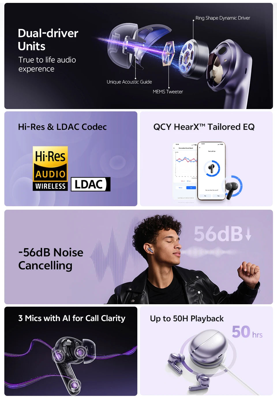 QCY MeloBuds N70 Adaptive Noise Cancelling Bluetooth Wireless Earphones