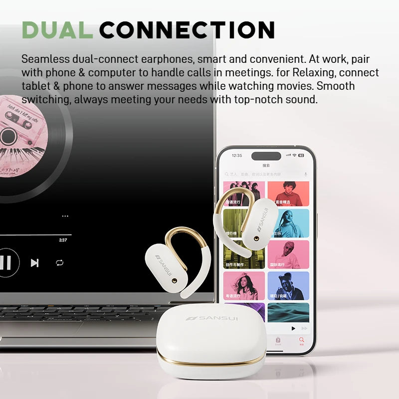 SANSUI W15 Bluetooth Wireless Open Ear Headphones
