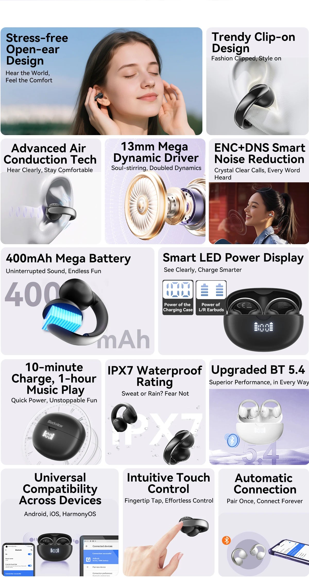 BLACKVIEW AirBuds 13 Bluetooth Wireless Open Ear Headphones