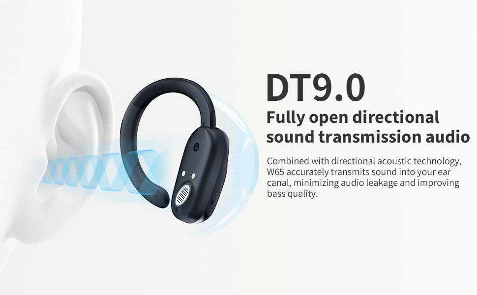 SANSUI W65 Bluetooth Wireless Open Ear Headphones