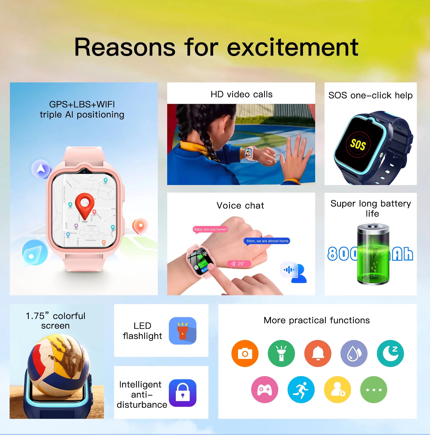 BLACKVIEW Z30 1.75" Kids Smart Watch