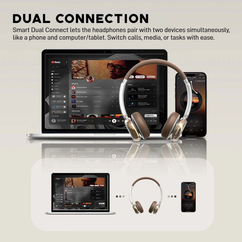 SANSUI DT11 ANC Retro Bluetooth Wireless Headphones