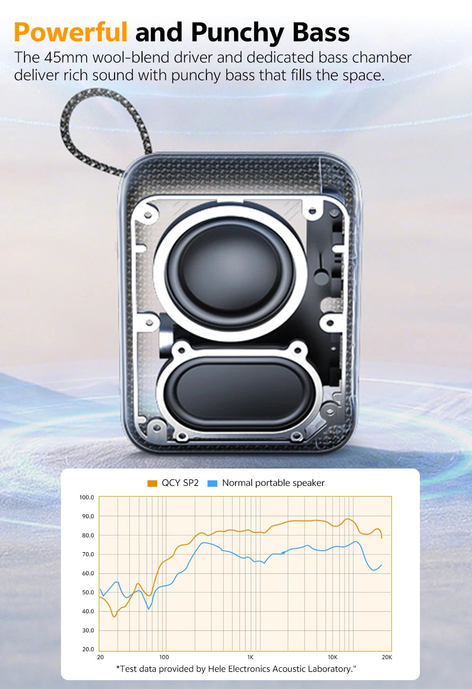 QCY SP2 Portable Mini Bluetooth Wireless Speaker