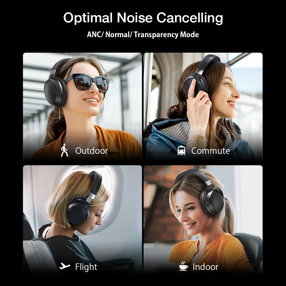 BLITZWOLF BW-HP5 ANC Bluetooth Wireless Headphones