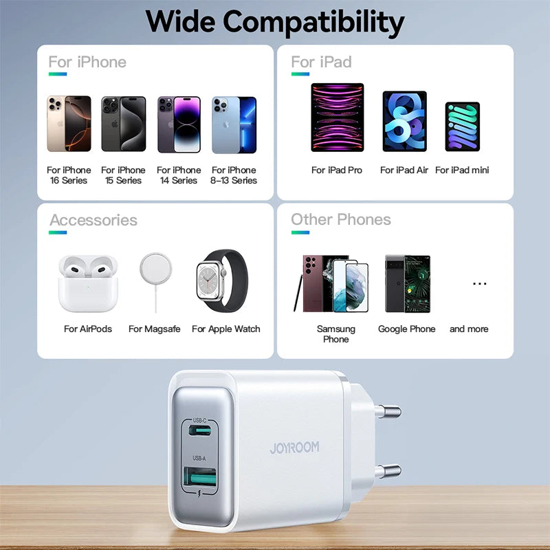 JOYROOM 30W Fast Charging Dual Port Charger