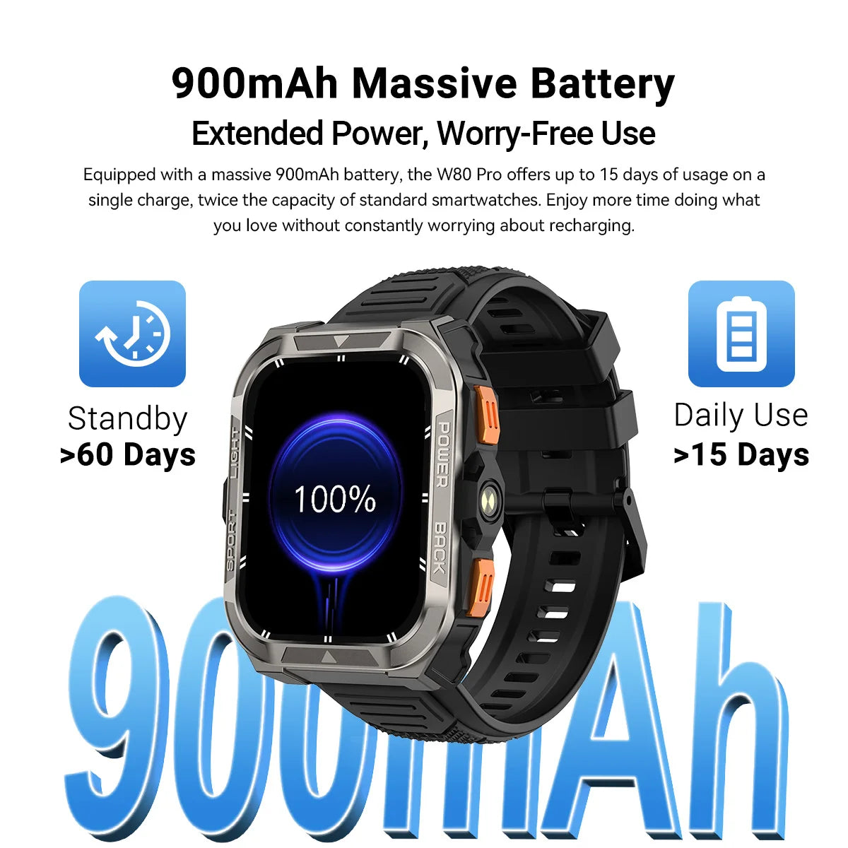BLACKVIEW W80 Pro 1.91" GPS Smart Watch