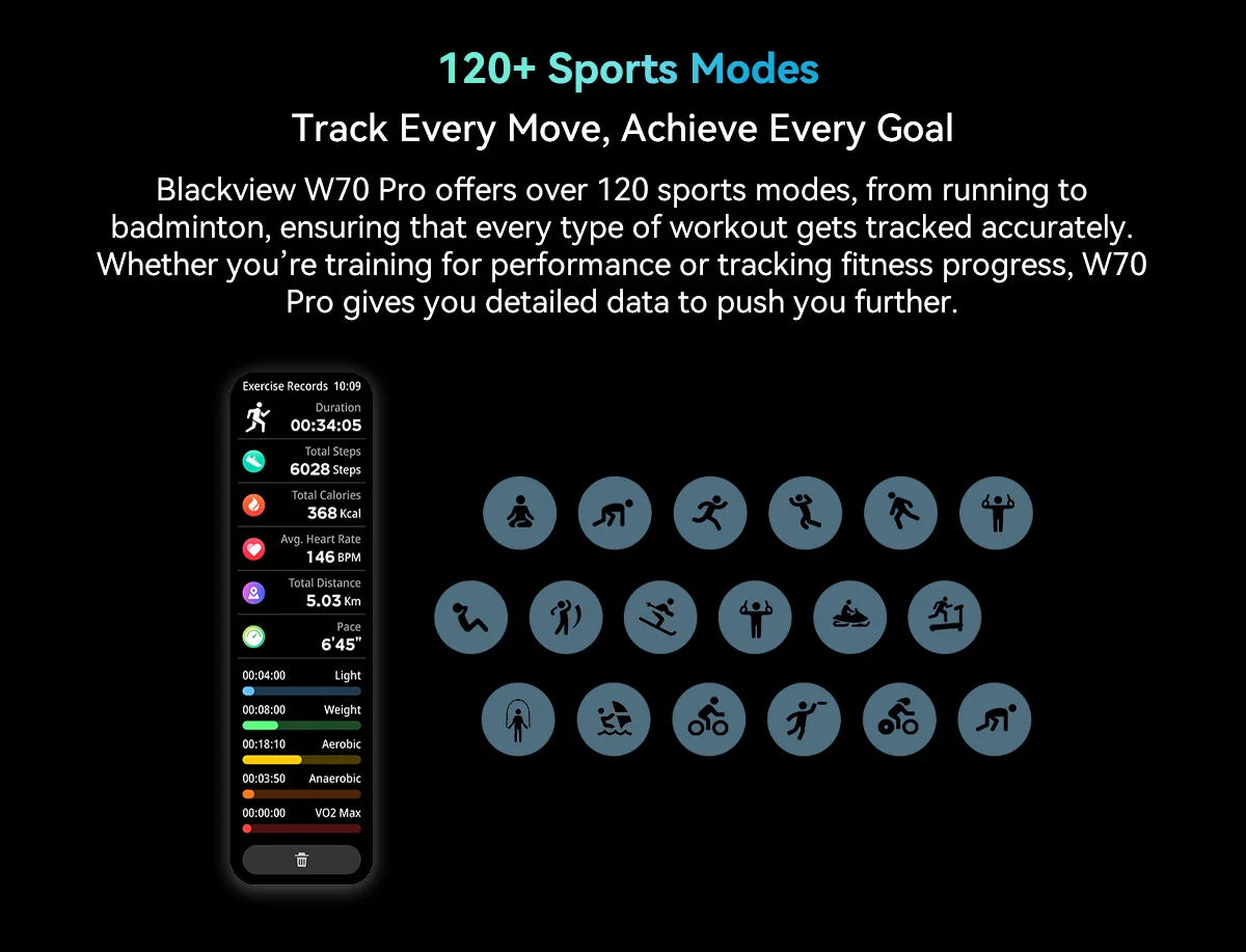BLACKVIEW W70 2.01" Tactical Smart Watch