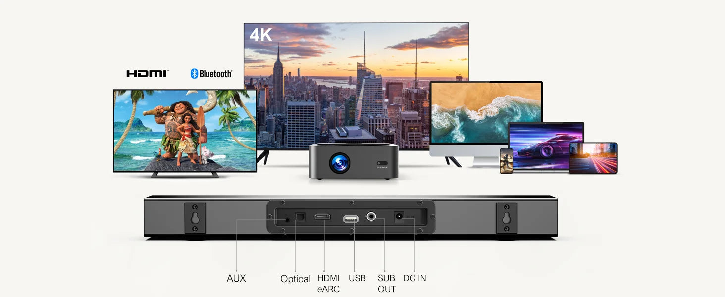 ULTIMEA Nova S50 Pro 2.1 Wireless Sound Bar with Dolby Atmos