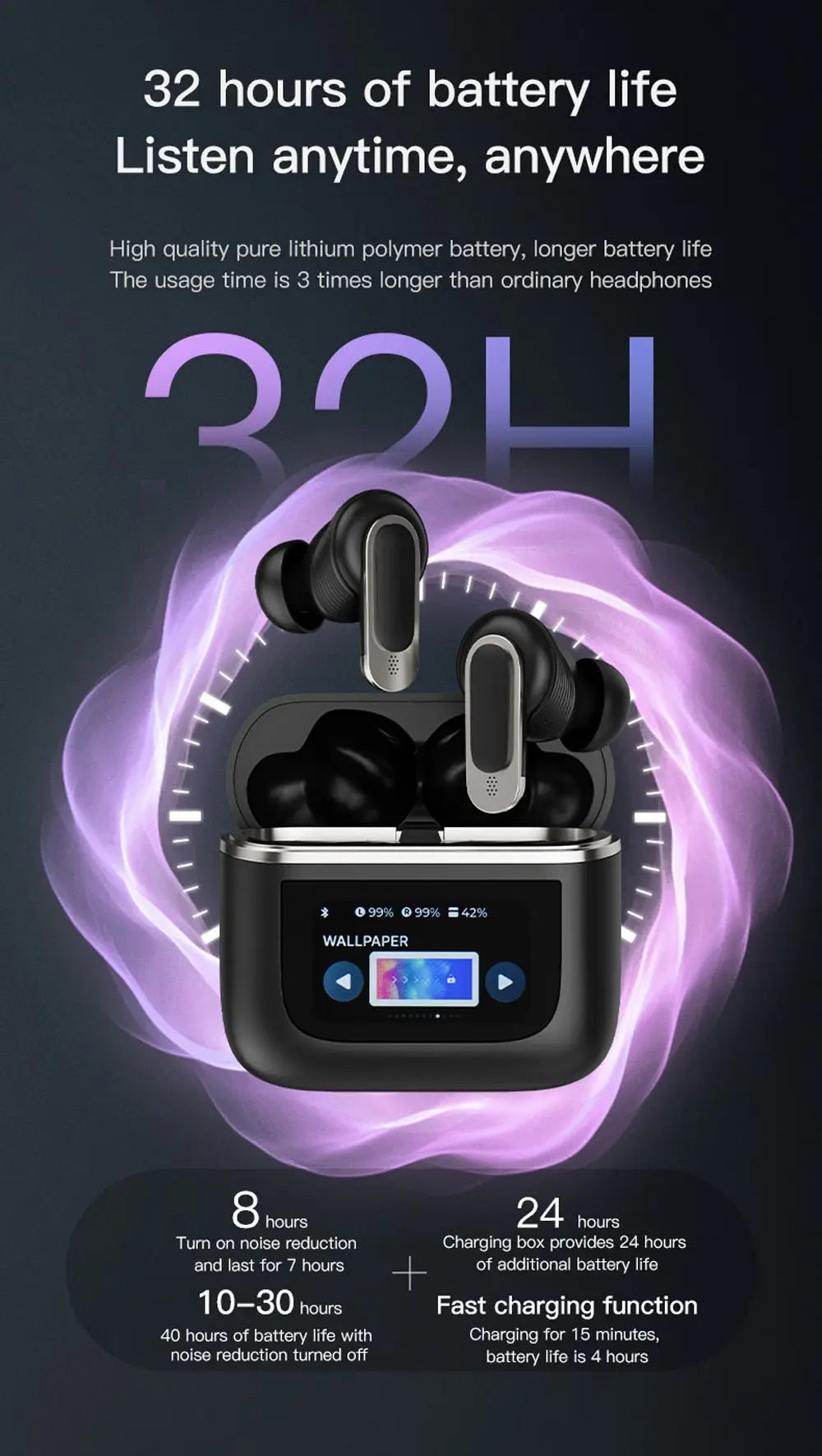 BLITZWOLF BW-FYE16 TWS Bluetooth Wireless Earphones