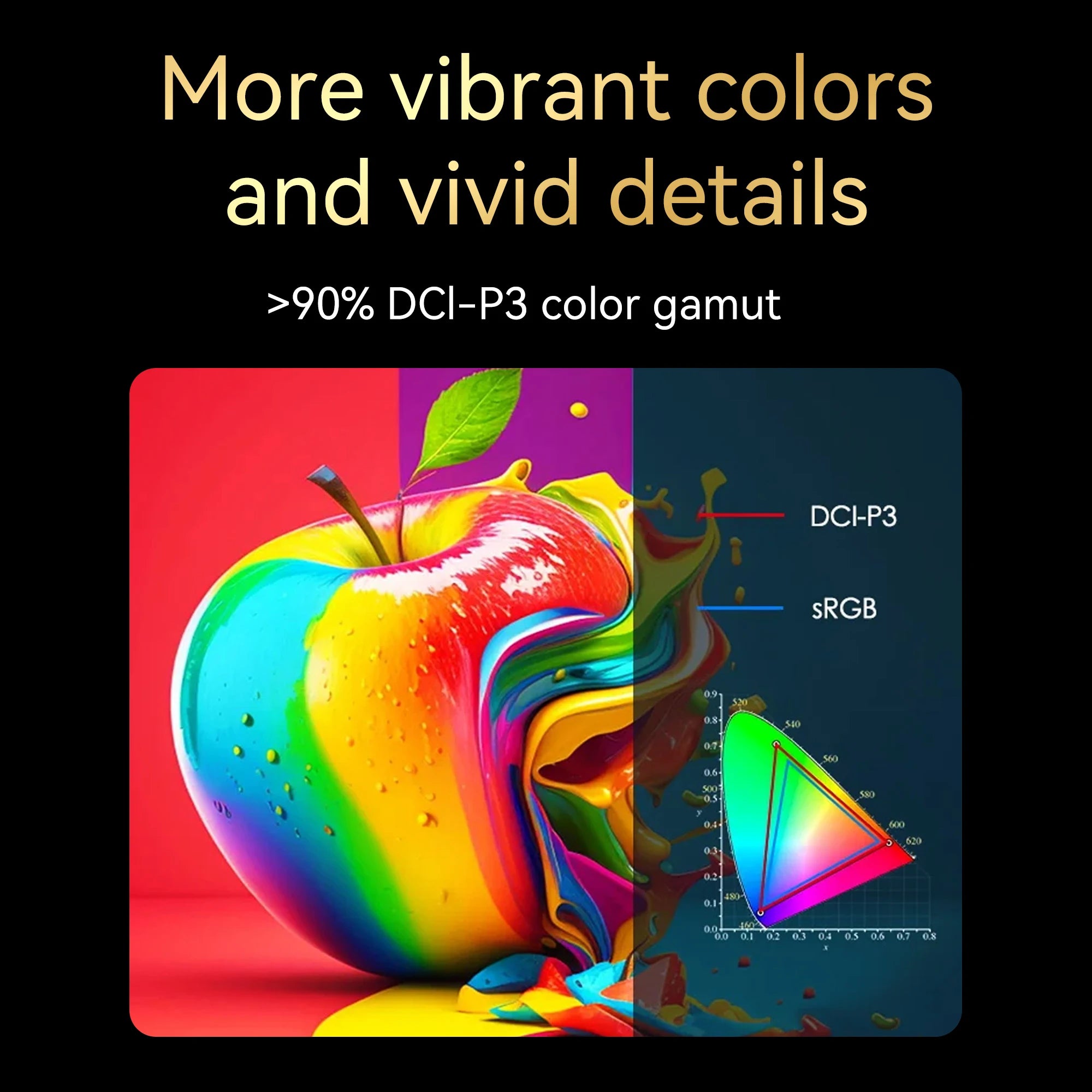 HORLAT T03 Max 40000 Lumens 4K UHD Smart Home Cinema Projector & Stand