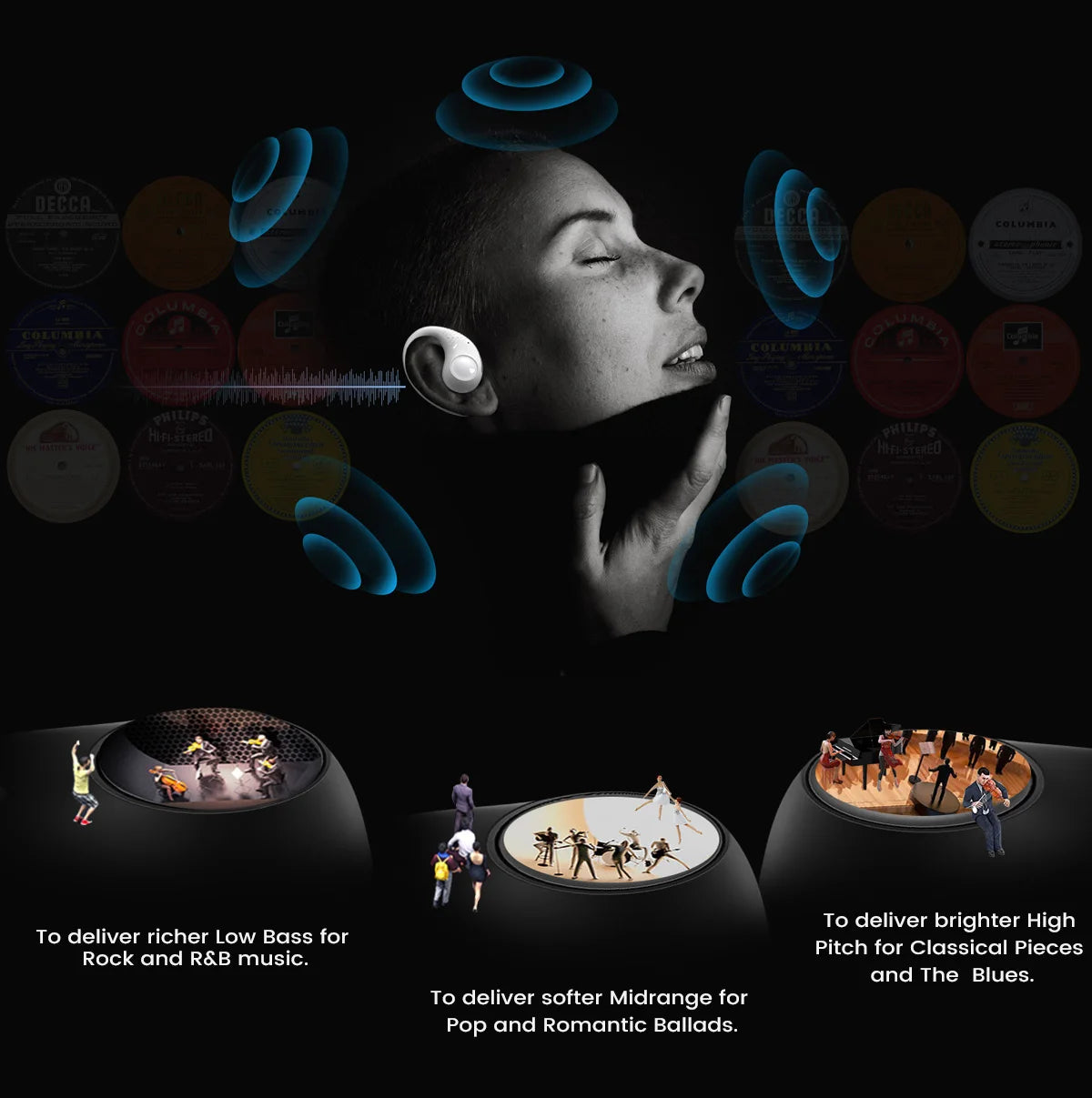 BLACKVIEW AirBuds 10 Bluetooth Wireless Open Ear Headphones