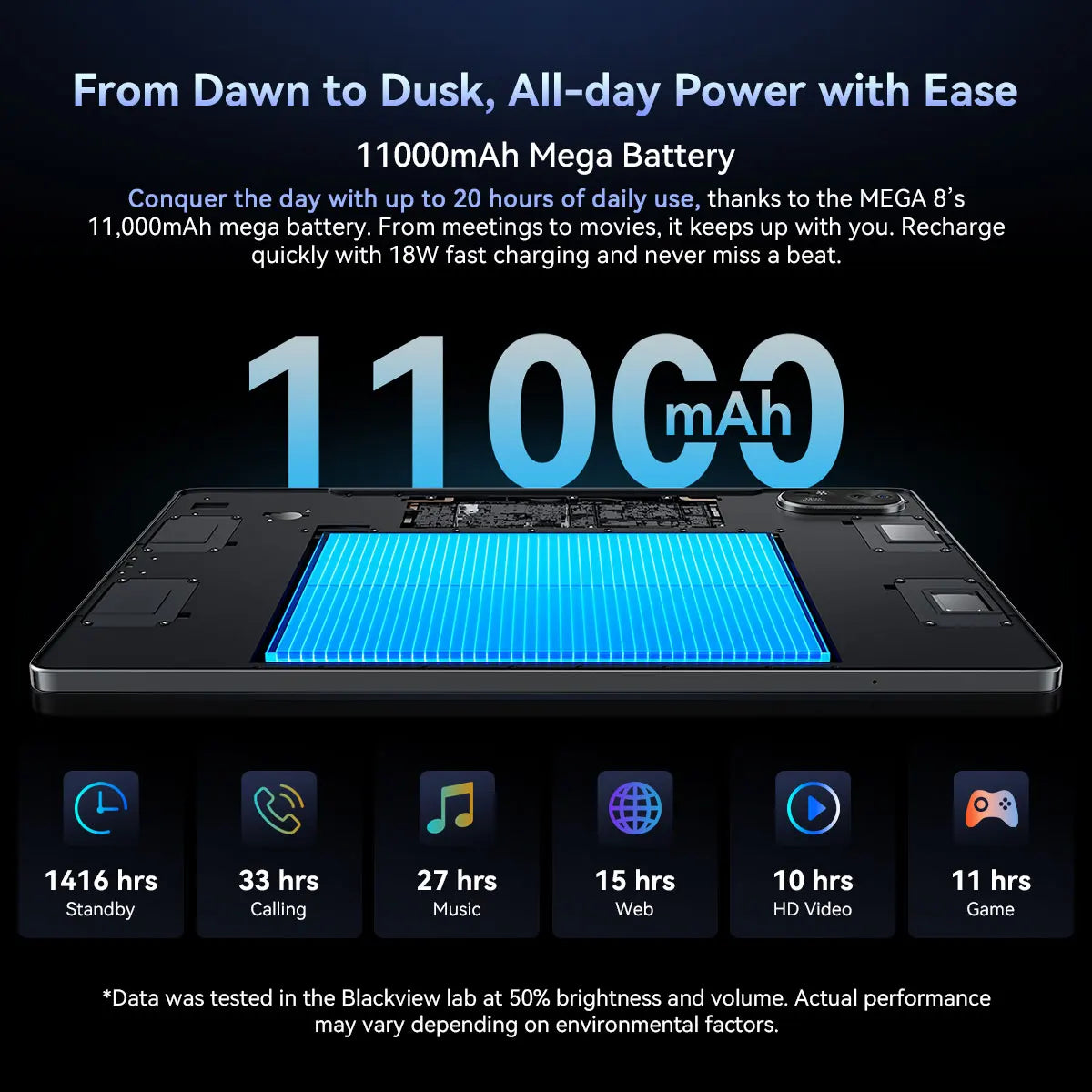 BLACKVIEW Mega 8 13" FHD 4G Android Tablet - 256GB